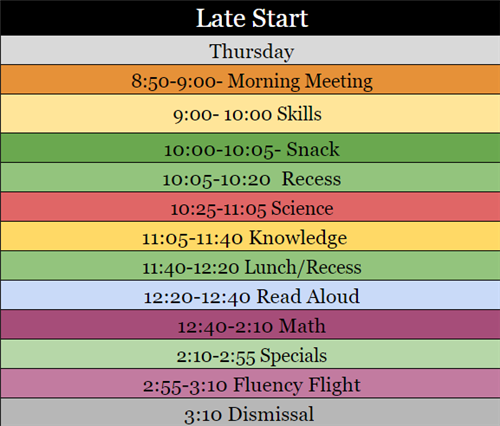 Thursday Schedule